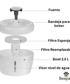 Bebedero Automatico Beepaw Fount-E - Imagen 3