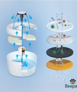 Bebedero Automatico Beepaw Fount-E - Imagen 4